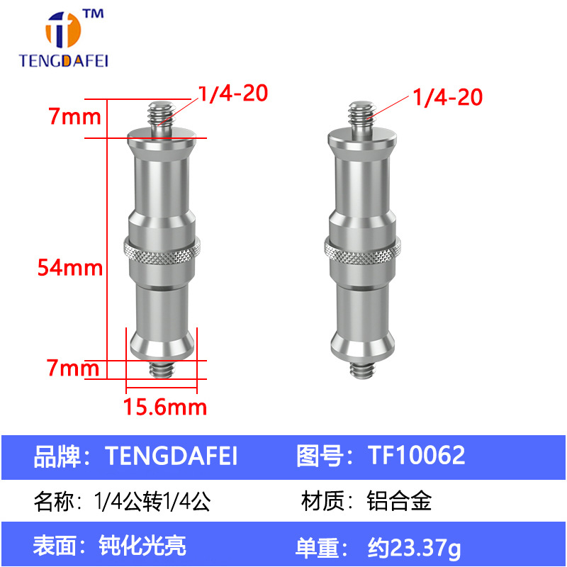 TF10062-14 รอบต่อนาที 14 รอบต่อนาที