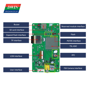 DWIN 5 Pulgadas 800*480 IPS TFT LCD Pantalla 262K Alto Brillo FSK Bus Cámara HMI Pantalla Táctil - Product Image 2