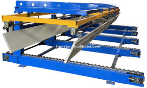 אוטומטי מלא <span class=keywords><strong>stacker</strong></span> אורך גליל 6m להרכיב מכונת <span class=keywords><strong>stacker</strong></span> עבור קו ייצור לוח - Product Image 2