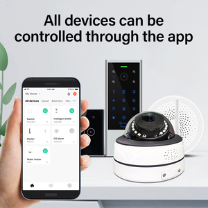 Flagship Modern Office Control de aplicación inteligente Control DE ACCESO Sistema de protección de seguridad Solución segura para toda la casa Vida inteligente - Product Image 4