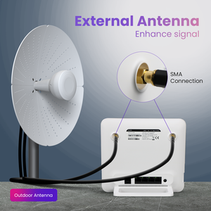 新しいCat64Gルーターサポートヨーロッパアフリカ中東ラテンアメリカセルラーネットワークデュアルバンドWiFi4Gルーター (SIMカード付き) - Product Image 6