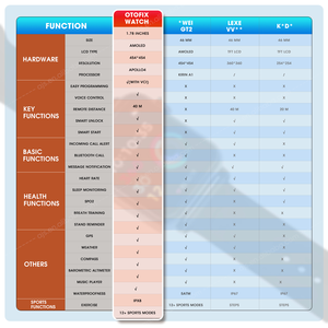 Autel negozio ufficiale OTOFIX Watch Smart universale auto chiave altro veicolo iphey programmazione strumenti macchina per tutte le auto - Product Image 2