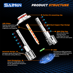 하이 퀄리티 100W 10000LM 자동차 LED 헤드 라이트 전구 6068 <span class=keywords><strong>H4</strong></span> H11 H7 H11 자동차 액세서리에 대한 고출력 칩 6000K 색온도 - Product Image 2