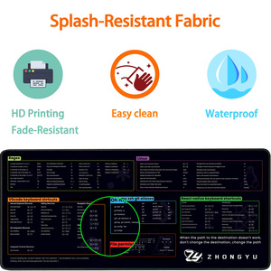 Fabriek Op Maat Anti-Slip Waterdicht Snel Stuk Kantoor Gaming Muismat Voor High-End Geschenken Voorraad - Product Image 3