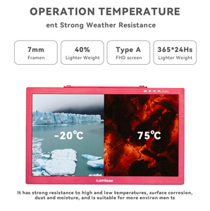 Tour <strong>Bus</strong> <strong>LCD</strong> LED Advertising Monitor Video Signage Display <strong>with</strong> Mounting Bracket Shockproof for coach Taxi - Product Image 2