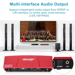 Alicates de entrada 4 salida 1 pliort ORT pliwitch Witch 2.2.2.2 uto Can 4K60z Z Witch - Product Image 3