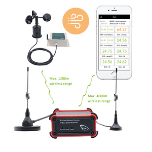 Zigbee and Zwave Wireless Transmitter IOT Wind <strong>Data</strong> <strong>Logger</strong> Wind Speed Measurement Wind Speed Recorder - Product Image 2