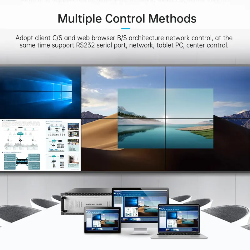 4k UHD 4 in 8 out HDM I TV video wall controller processor Video wall display for 8 led LCD screens