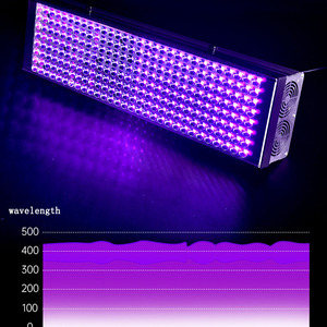 Portable High Power Ink Cure UV <strong>LED</strong> Lamp 365nm 395nm UV Printer Light <strong>Led</strong> <strong>Curing</strong> Lamps for Printing Machine UV <strong>Led</strong> <strong>Curing</strong> Lamp