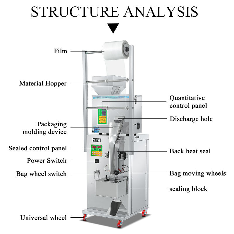 Automatic Multi-function Packing Machine for Small Business Candy Gummy Packaging Machine