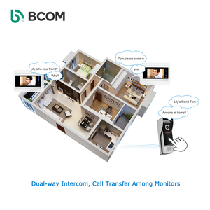 Color <strong>Video</strong> Door Phone <strong>Intercom</strong> <strong>System</strong> With Tuya APP for Villa Android/IOS Mobile Phone Remote Control - Product Image 4