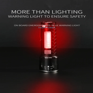 2023 FY ไฟฉาย Led ซูมได้ Edc,ไฟฉายพกพา Usb ไฟฉายกันน้ำขนาดเล็ก - Product Image 5