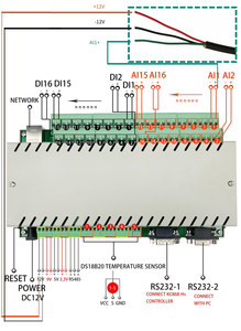 El sensor analógico de co2 con cable puede detectar el rango de voltaje de salida de 0-10000ppm de 0 a 5V - Product Image 6
