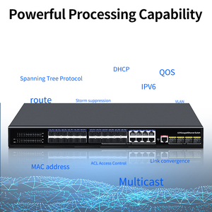 28 Port L3 yönetilen Ethernet anahtarı 10G SFP SFP 24 Gigabit SFP portu ağ Switcher ile DHCP/QoS/ACL kontrol/SNMP - Product Image 3