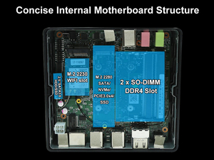 Mini Computer Inte-l Core I7 1165 g7 I5 1135 g7 11a generazione Win10/Win11 tipo C 8G 16G 32G Oem Mini Pc IN-TEL Core I7 16 Ram - Product Image 5