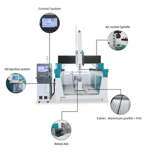 1325 2040 döner eksen CNC Router büyük boy yüksek Z ekseni 4 eksen Richauto kontrol sistemi ile EVA EPS kalıp köpük heykel yapımı için - Product Image 2