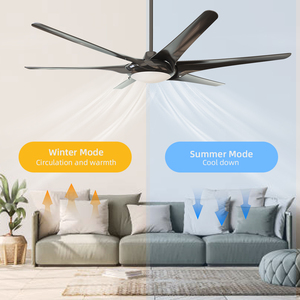 室内现代直流电机高速吊扇照明遥控吊扇带灯 - Product Image 4