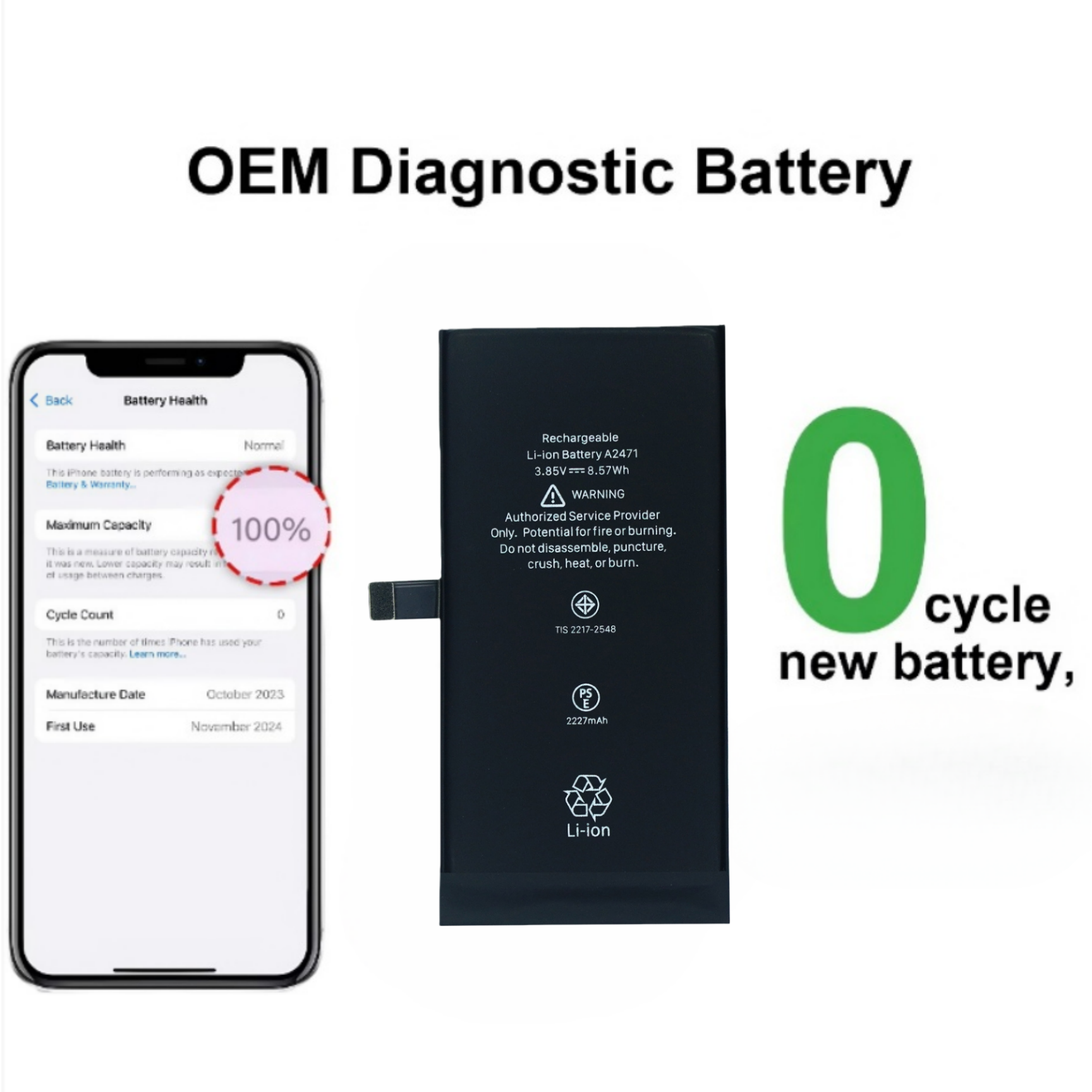 para iphone 12 mini 2460mah