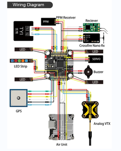 Yükseltildi Stack F405 V3 50A F4 FC 4-in-1 50A elektrikli Tuning Tuning FPV RC Drone için - Product Image 6