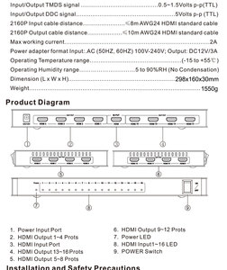 Divisor HDMI 1x16 amplificador HDMI 2,0 divisor 1x16 puertos divisor HDMI 1 en 16 salidas 4K con control remoto - Product Image 5
