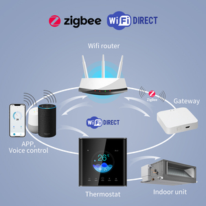 Tuya Wi-Fi умный для Hitachi VRF центральный кондиционер, термостат ZigBee Беспроводной VRV температурный контроллер приложения Google Alexa - Product Image 3