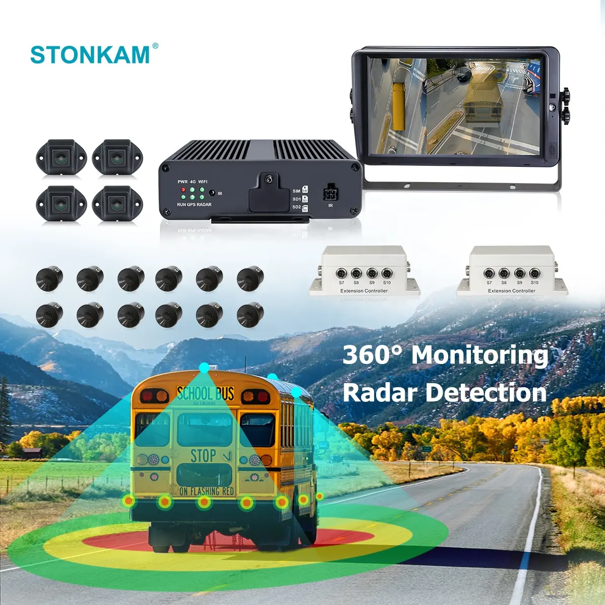 STONKAM 360 Surround View Monitoring System Bird Eye View Panorama System 4 Car Camera with 4CH 1080P / 30fps Recording