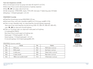 V4-L 12-48VDC RGBW RGB CCT Dimming digitale Display numerico 4 canali LED RF Controller - Product Image 5