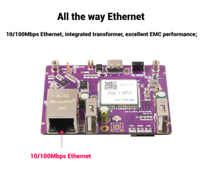 Rpi0 _ CAT1 dedicato 4G CAT1 LTE scheda di sviluppo Ethernet per Raspberry Pi serie Zero Plug and Play con Linux OS - Product Image 4