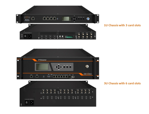 HD-Tuner mit mehreren Eingängen AC100V/220-V-Server H.264-Video-Encoder unterstützt Ip-Streamer mit Multi-Protocol-Konvertierung - Product Image 6