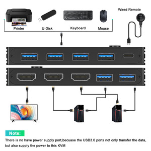 Conmutador KVM 8k @ 60Hz 2 puertos HD MI2.1 con 4 Dispositivos USB3.0 2 ordenadores comparten 1 Monitor - Product Image 3