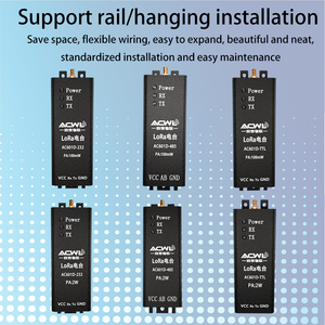 Ac601d _ 100mw micro-power RF dữ liệu không dây thu phát đài phát thanh TTL bán song công truyền trong suốt 6-8 km 20dBm 33dBm - Product Image 5