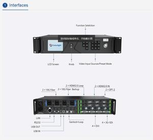 Colorlight all in one controller system X4 X6 X8 X12 X16 X20 super controller Z6 Controller schermo LED - Product Image 2