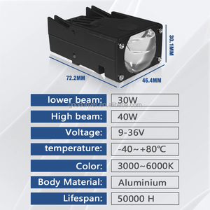 ไฟเสริมสำหรับรถยนต์ไฟ LED เมทริกซ์ขนาดเล็กสำหรับรถจักรยานยนต์ออฟโรด - Product Image 5