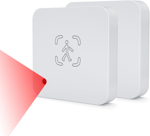 SZMYQ Настенный умный датчик присутствия человека Zigbee