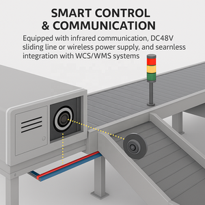 Máquina de cinta clasificadora de ruedas de alta velocidad estrecha CIMC Sistemas de clasificación de transportadores de rodillos motorizados resistentes - Product Image 2