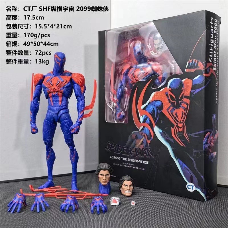 Fábrica CT 2099 Spider-Man