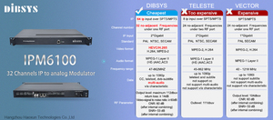 デジタルテレビアナログコンバーターIPからPALNTSC変調器、MPTS SPTS入力32 IPマルチキャストサポートDVB字幕IPM6100 - Product Image 2