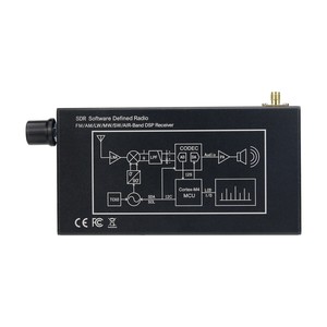 HamGeek DSP-01 SDR ricevitore Radio DSP demodulazione digitale per CW/AM/SSB/FM/WFM 4.3 "IPS componenti elettronici LCD - Product Image 2