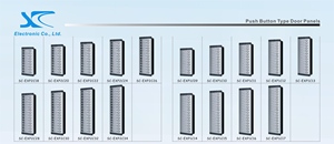 High Quality Easy <strong>Installation</strong> <strong>Intercom</strong> Entry <strong>System</strong> Two-Way 18 Posts Audio Door Phones Panel for Multi Apartment Audio Doorbell - Product Image 4
