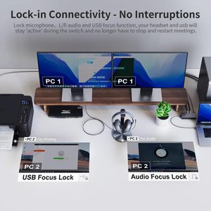 TESmart PAP KVM Switch 2 Monitors 2 <strong>Computers</strong> for CAD CAM Design 4 <strong>HDMI</strong> Port <strong>Input</strong> 4K30Hz Multi-Viewer Dual Monitor KVM Switcher