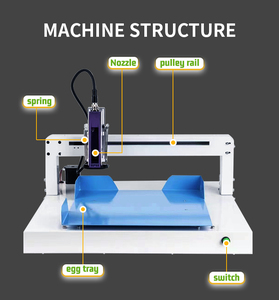 Verfalls datum Drucker Tij Smart Eggs Codier maschine Desktop Egg Coder Mit Tinten patrone Verfalls datum Eier druckmaschine - Product Image 4