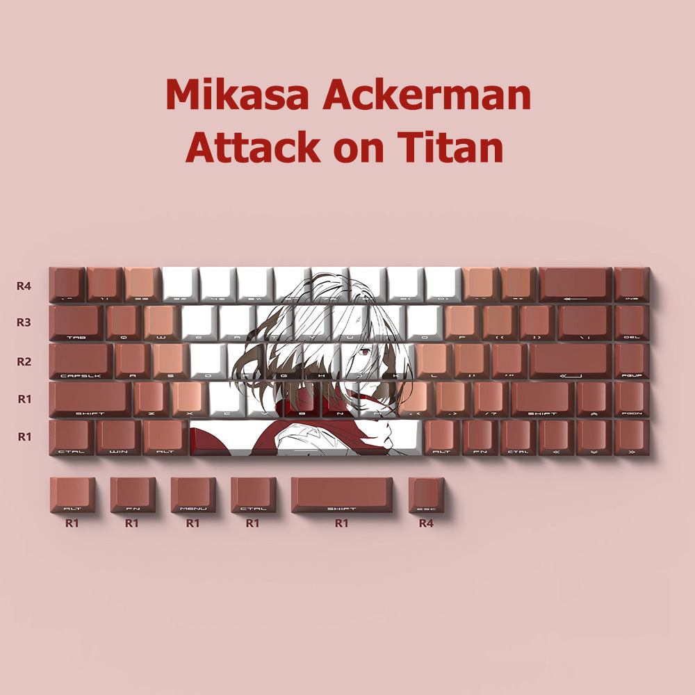 Mikasa Ackerman