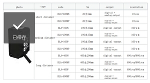 infrared <strong>distance</strong> <strong>ir</strong> <strong>sensor</strong> motion photoelectric optical <strong>sensor</strong> module through infrared beam optical <strong>sensors</strong> - Product Image 4