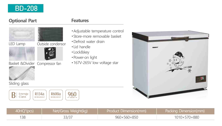 BD-208 Blanc