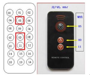 Taidacent 3/4 Keys 38K Universal Infared Remote Controller Custom Remote Control UPD6122 Programmable IR 3 Button Remote