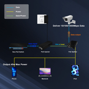 50Watt 802.3bt dati di rete Ethernet + PoE in USB tipo C Splitter PC Computer Lan Power Modulare Out