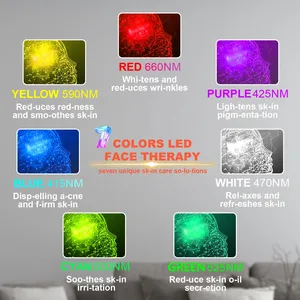 Best-Selling 7-Color LED Desk Lamp European American Three-in-<strong>One</strong> Chip for Home <strong>Therapy</strong> Effective for Face Knees Back Care - Product Image 3