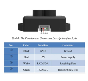 0.1-12m TFmini-S Lidar Range FinderセンサーモジュールTOFシングルポイントマイクロレンジング (Pixhawk Robot Drone UART & IIC用) - Product Image 3