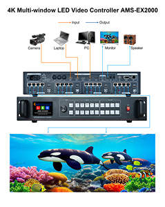 Led 4K Video điều khiển ex1000 ex2000 với msd600 novastar RJ45 đầu ra hỗ trợ USB cắm và chơi như vx1000 vx2000 Bộ vi xử lý - Product Image 6