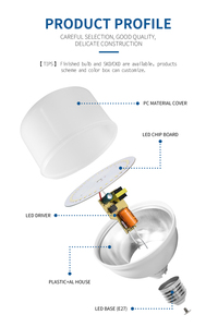 หลอดไฟ LED skd โมดูลระบบไฟโรงงานผลิตจากประเทศจีน - Product Image 3